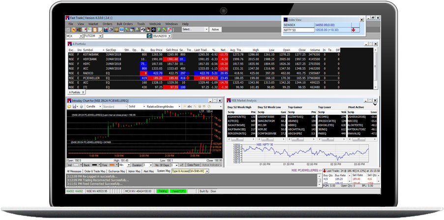Automated Stock Trading Software & Online Stock Trading ... Can Be Fun For Anyone